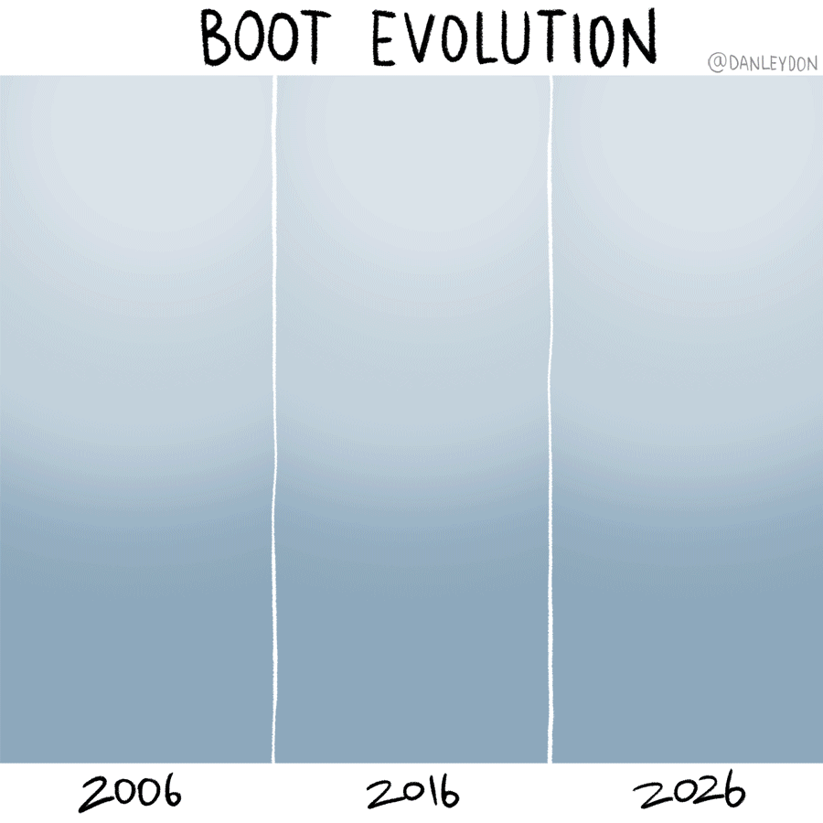 boots cleats football