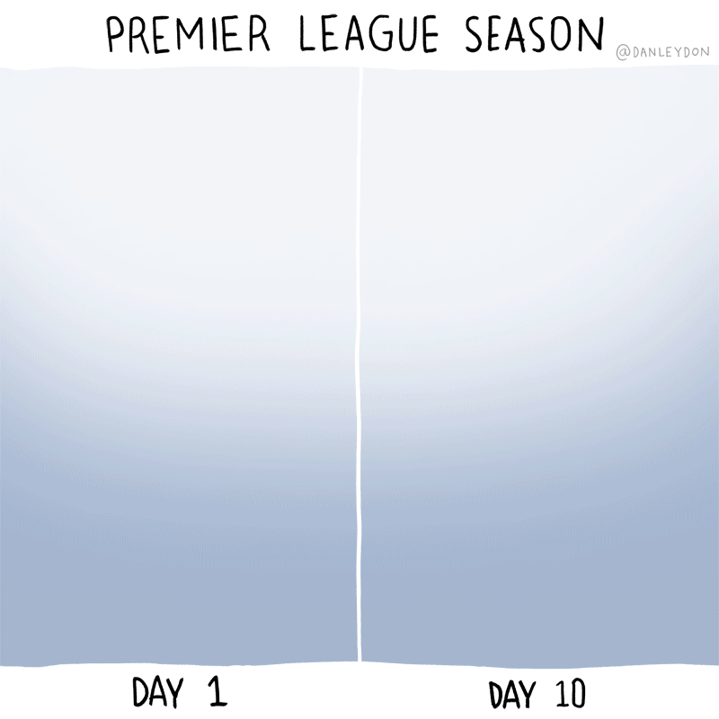 premier league epl bpl