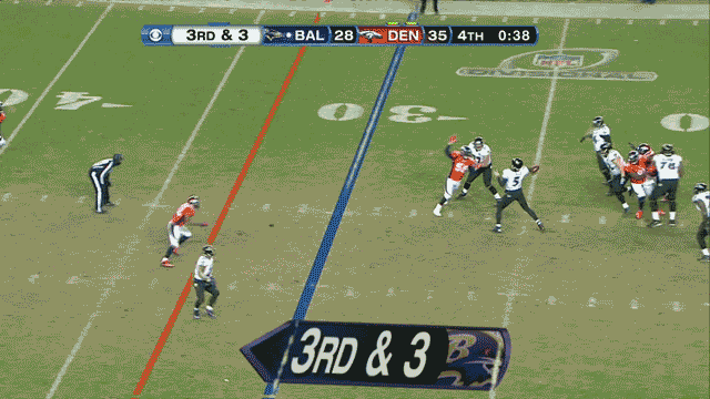 football nfl denver broncos