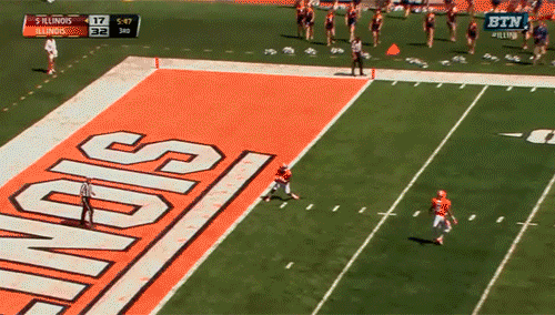 animated football week