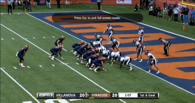 football review runs