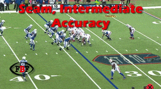 football tyrod taylor