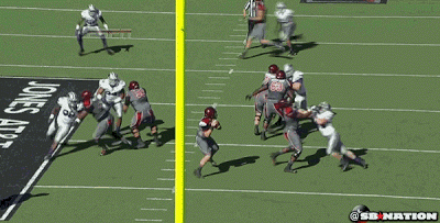 football week roundup