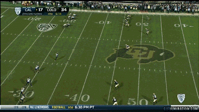 football week roundup