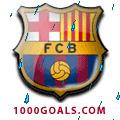 football club barcelona