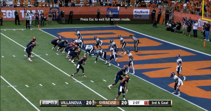 football review runs