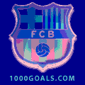 football club barcelona
