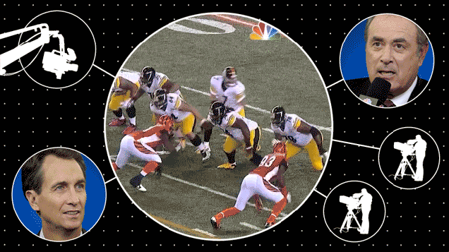 football images sunday