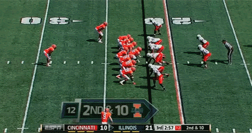 animated football illinoiscincinnati