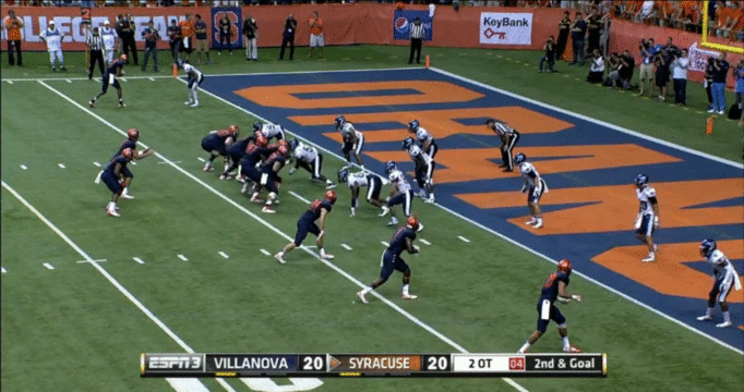 football review runs