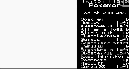 twitch plays pokemon video games