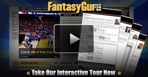 advice information rankings