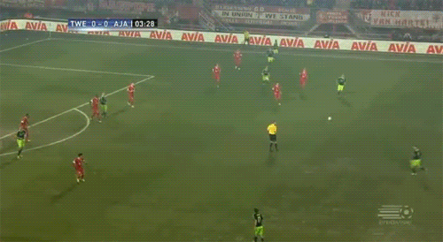 football around scored