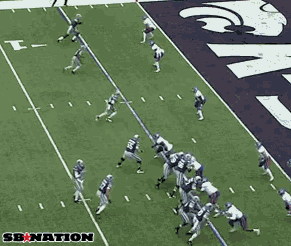 football style report