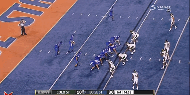 football rankings rotoballer