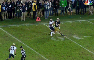 football season report