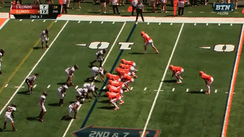 animated football week