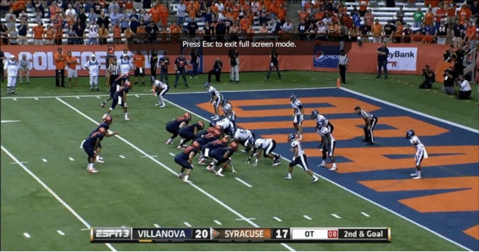 football review runs