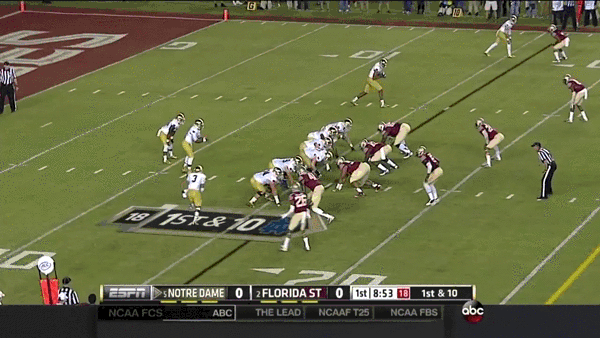 football review notre