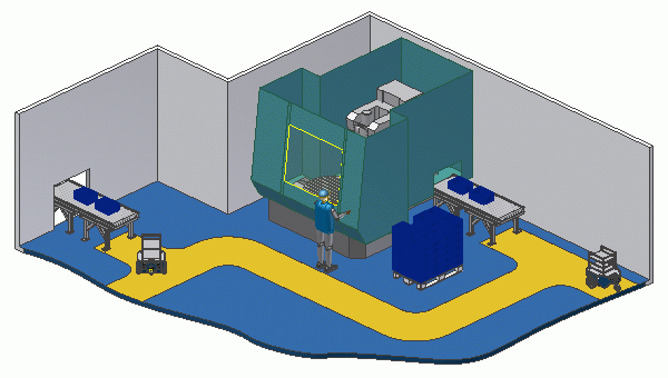 robots systems neobotix