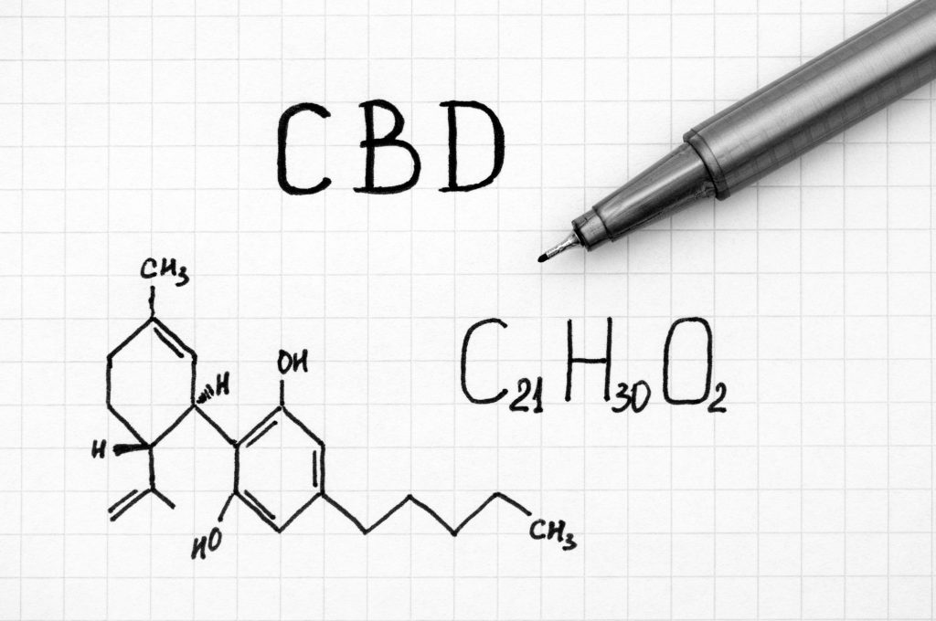 cbd formula