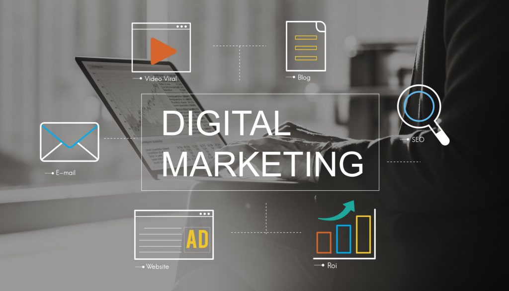 Digital Marketing Visualized